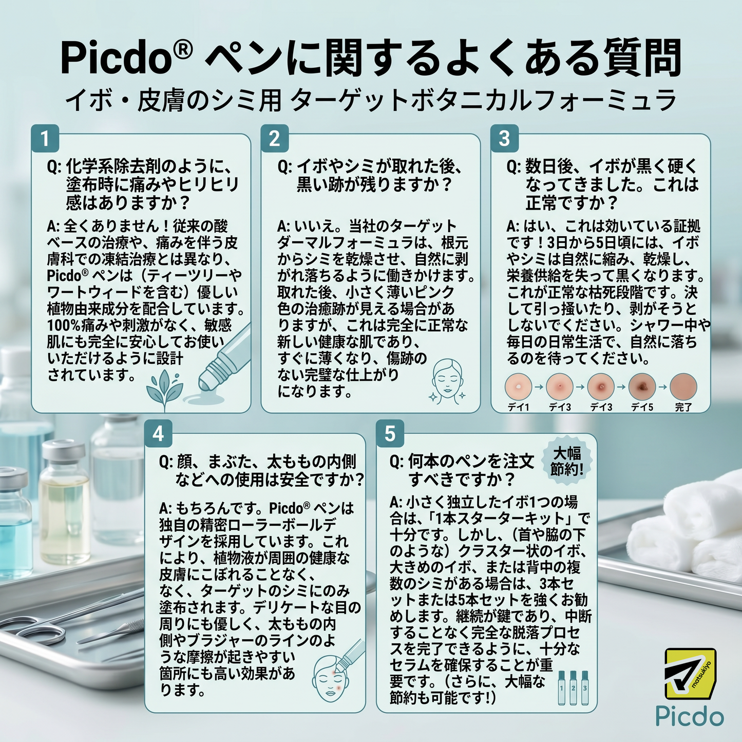 ✅🍋公式ブランドストア  𝐏i𝐜𝐝o® 𝟕日間イボ&シミ消し(痛みも傷跡もゼロのローラーボール)